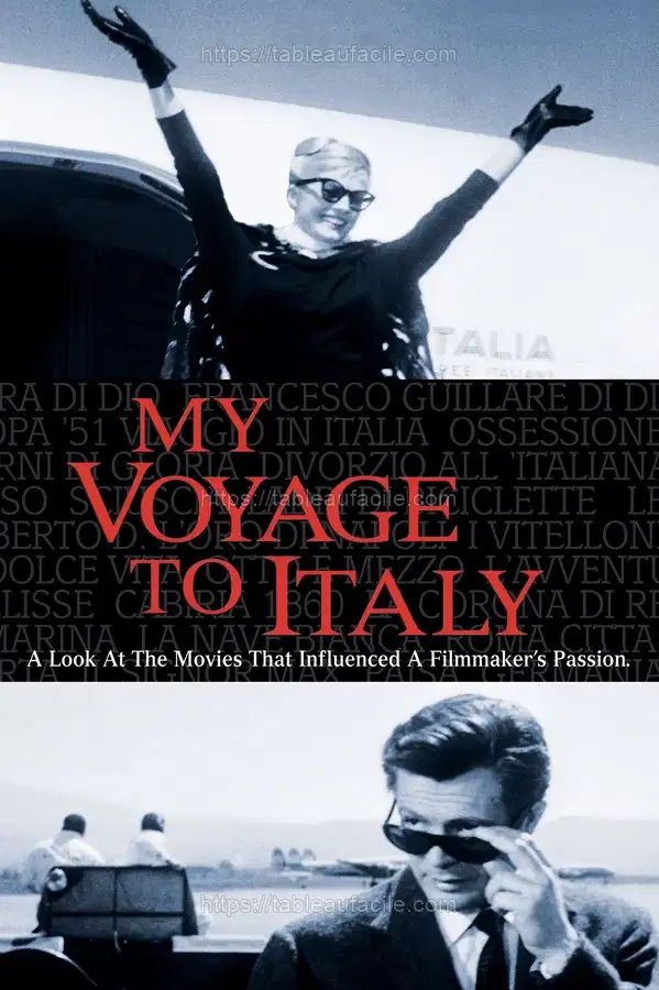 My Voyage to Italy (1999) apercu