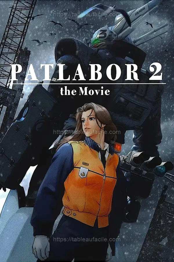 Patlabor 2 The Movie (1993) apercu
