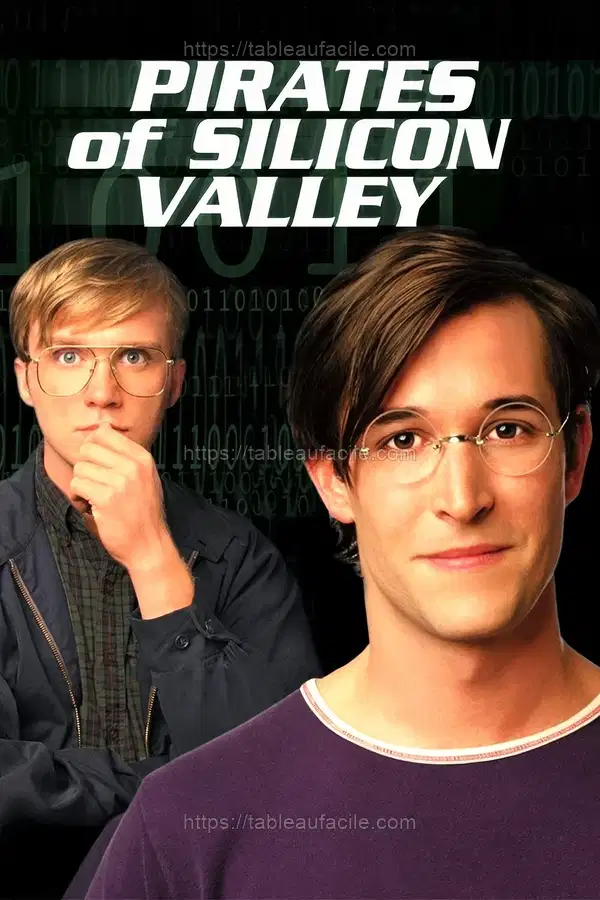Pirates of Silicon Valley (1999) apercu