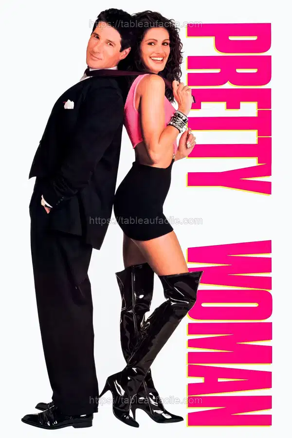 Pretty Woman (1990) apercu