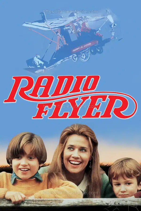 Radio Flyer (1992) apercu