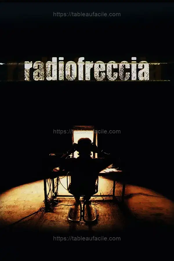 Radiofreccia (1998) apercu