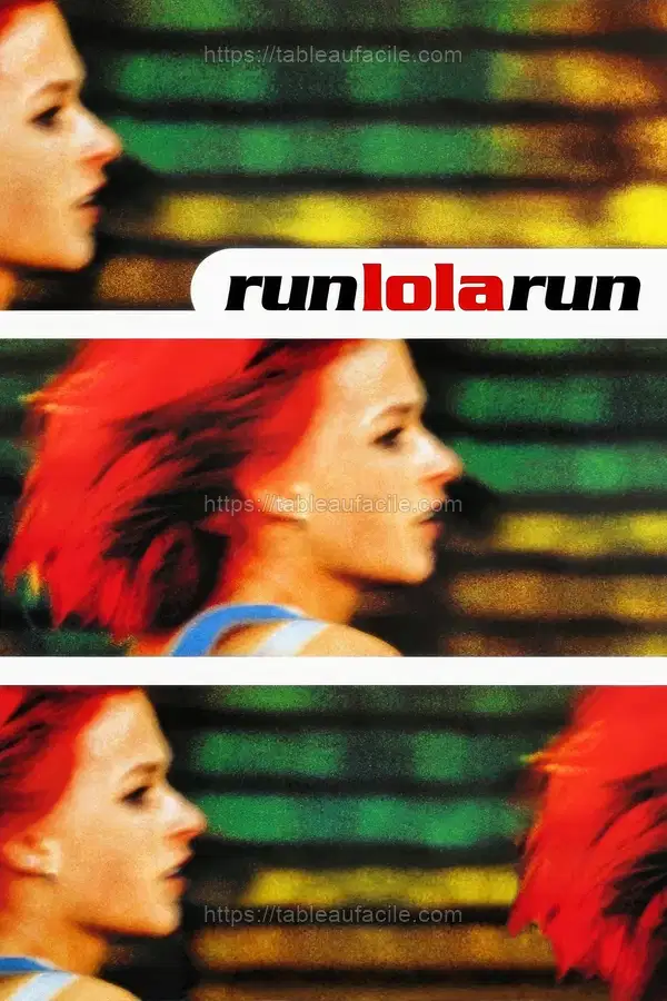 Run Lola Run (1998) apercu