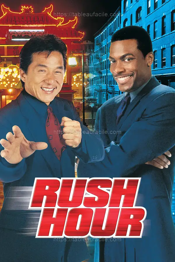 Rush Hour (1998) apercu