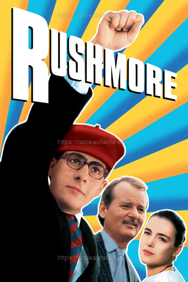 Rushmore (1998) apercu