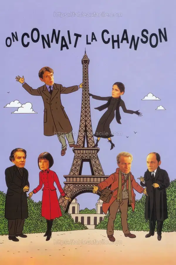 Same Old Song (1997) apercu