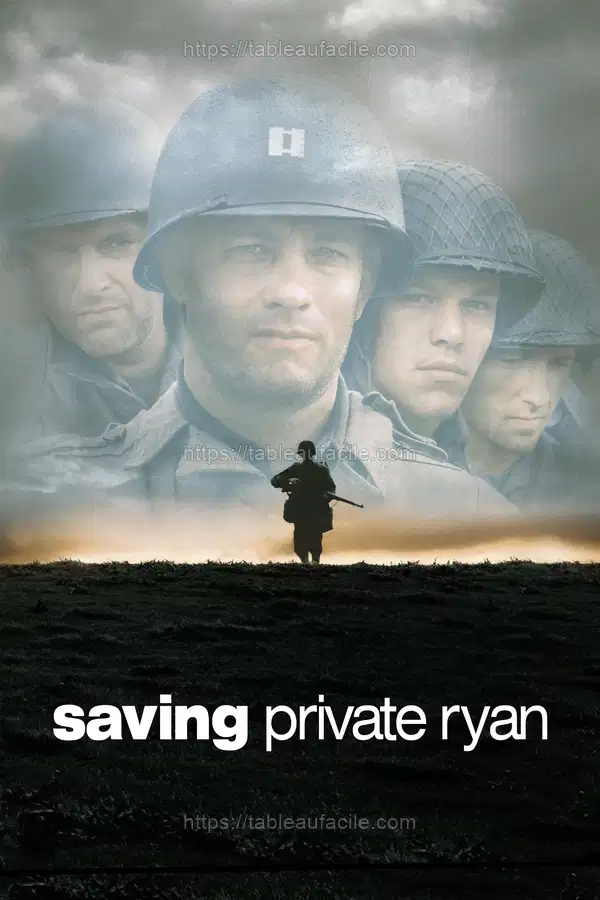 Saving Private Ryan (1998) apercu