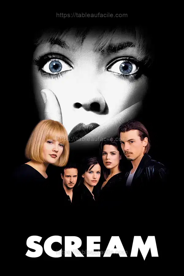 Scream (1996) apercu