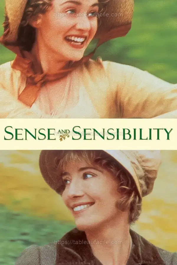 Sense and Sensibility (1995) apercu