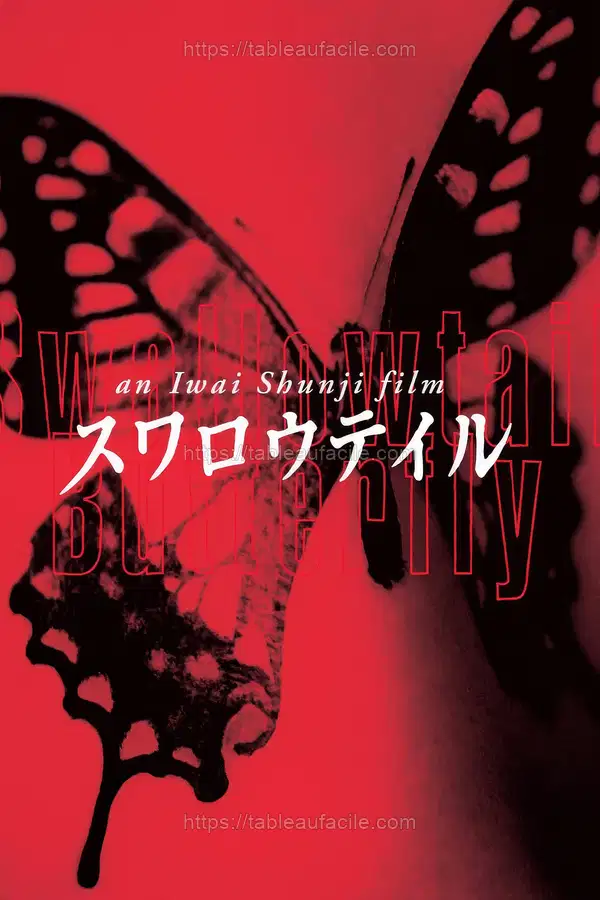 Swallowtail Butterfly (1996) apercu