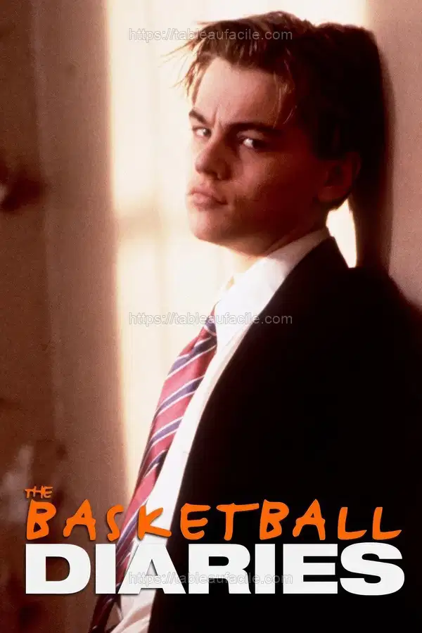 The Basketball Diaries (1995) apercu