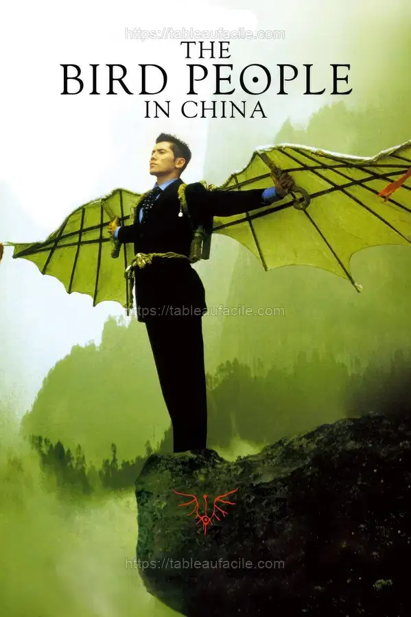 The Bird People in China (1998) apercu