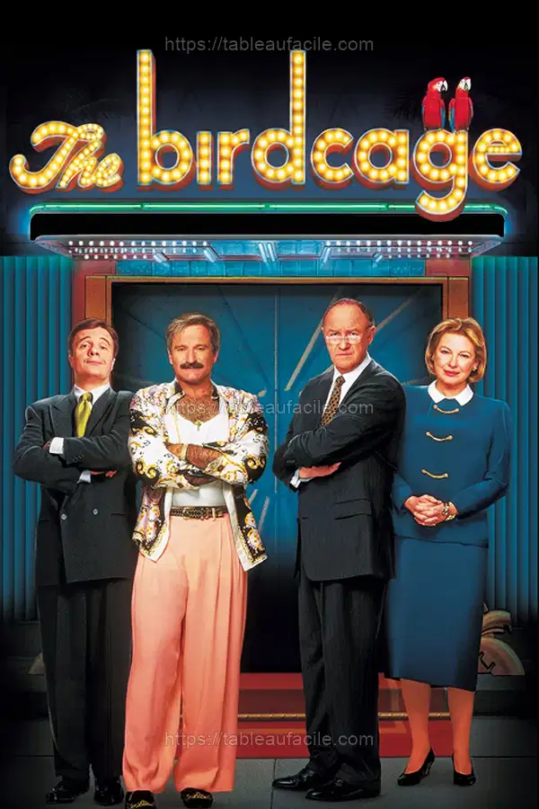 The Birdcage (1996) apercu