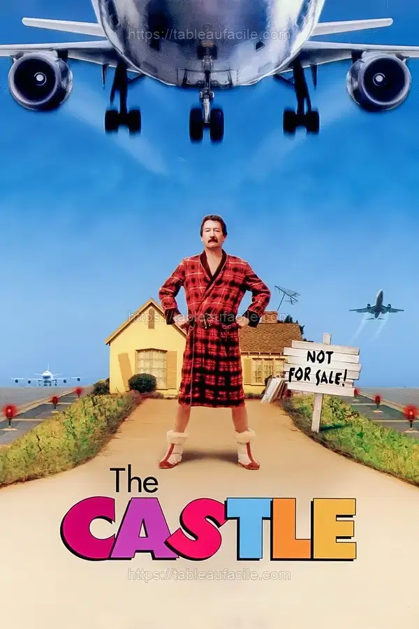 The Castle (1997) apercu