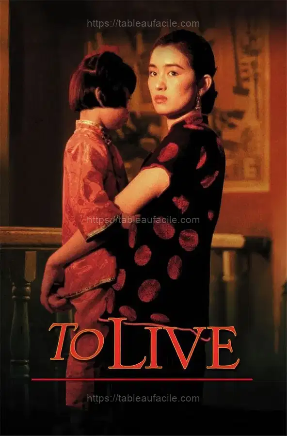 To Live (1994) apercu