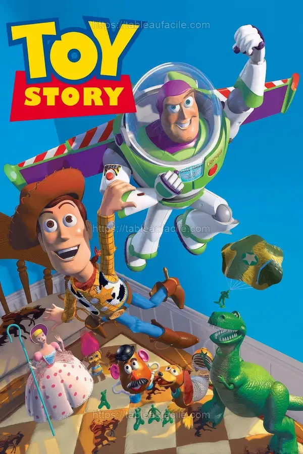 Toy Story (1995) apercu