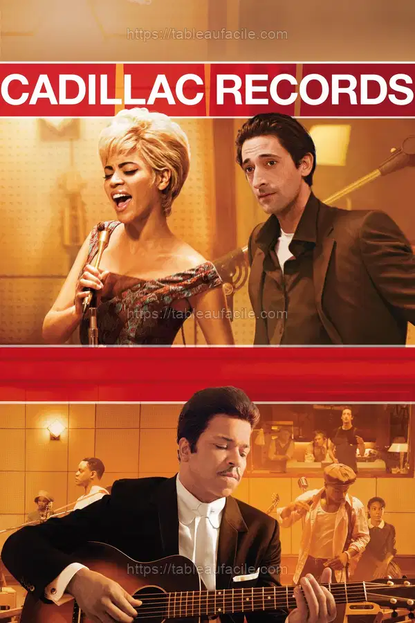 Cadillac Records (2008) apercu