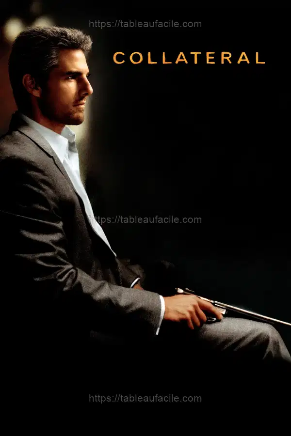 Collateral (2004) apercu