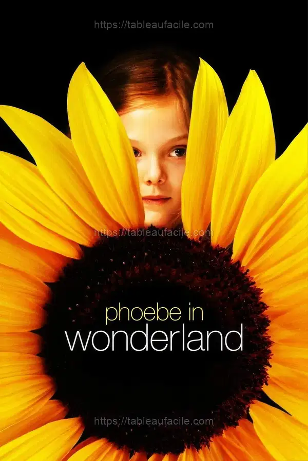 Phoebe in Wonderland (2008) apercu