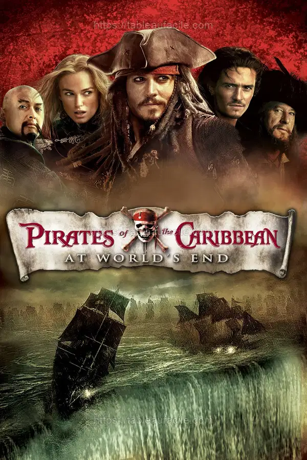 Pirates of the Caribbean At World_s End (2007) apercu