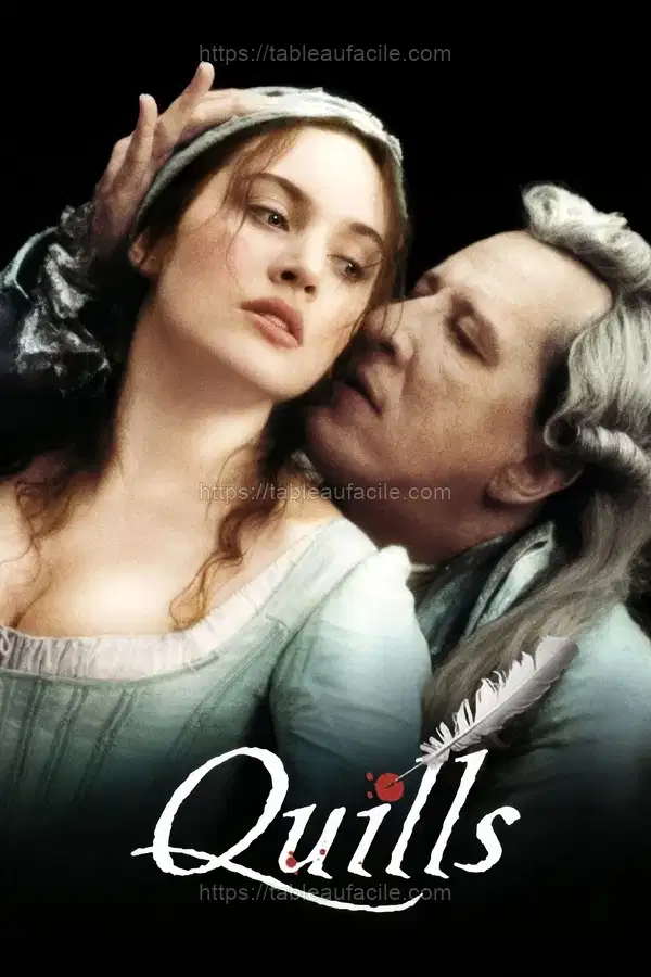 Quills (2000) apercu