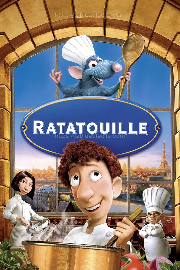 Ratatouille (2007) apercu