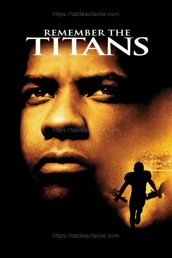 Remember the Titans (2000) apercu