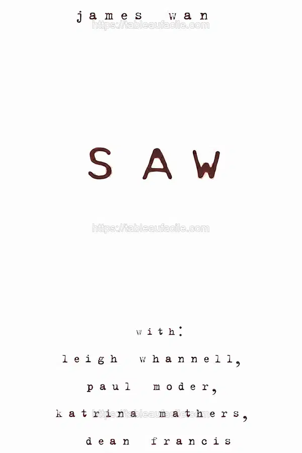 Saw (2003) apercu