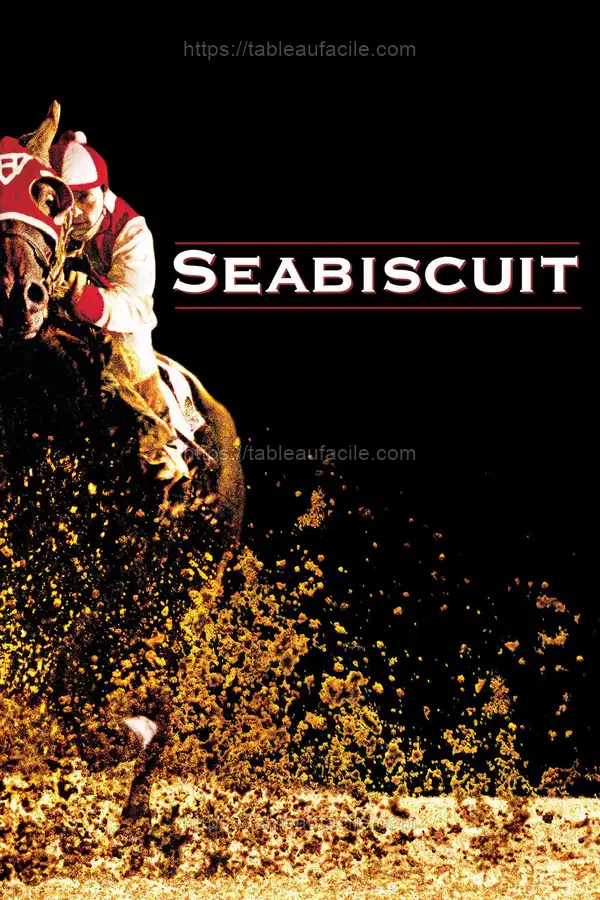 Seabiscuit (2003) apercu
