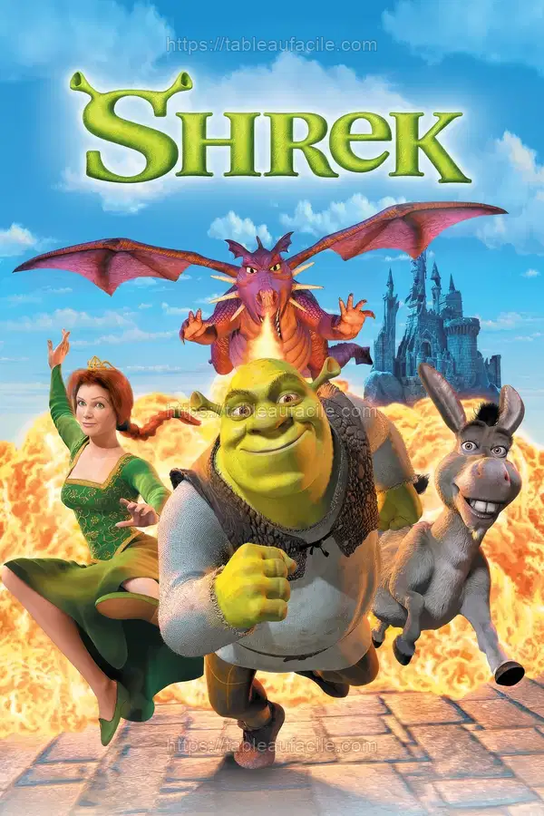 Shrek (2001) apercu