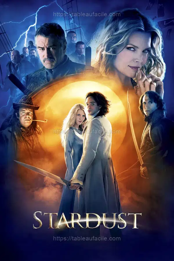 Stardust (2007) apercu