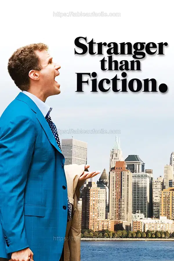 Stranger Than Fiction (2006) apercu