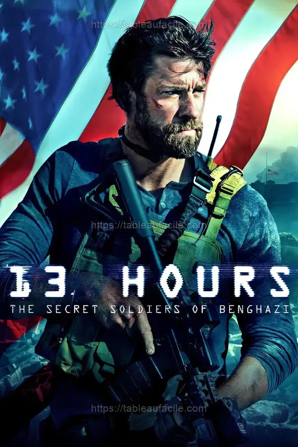 13 Hours The Secret Soldiers of Benghazi (2016) apercu