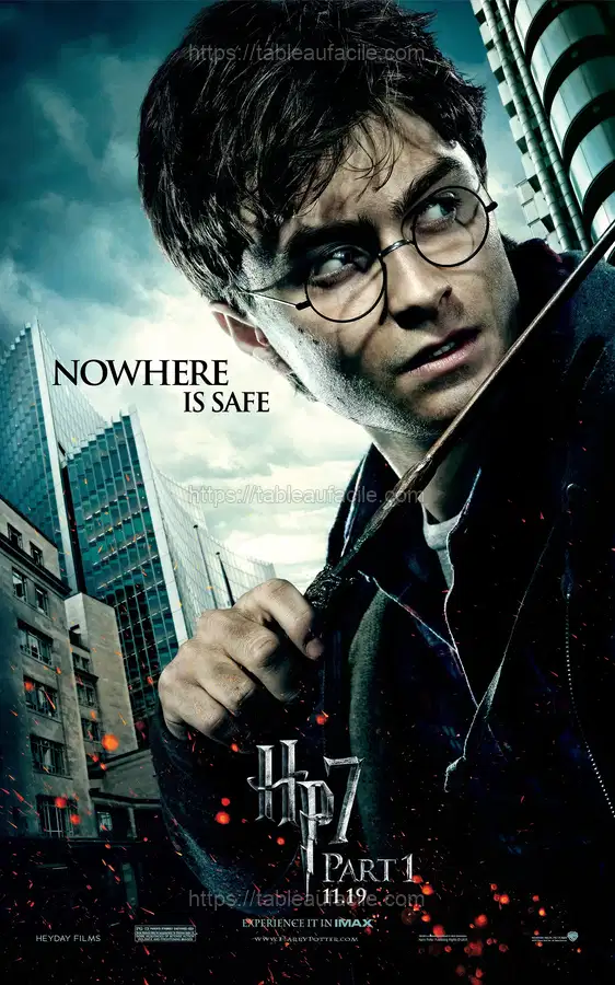 50 Greatest Harry Potter Moments (2011) apercu