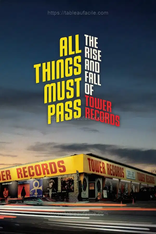 All Things Must Pass (2015) apercu