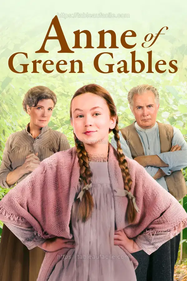 Anne of Green Gables (2016) apercu