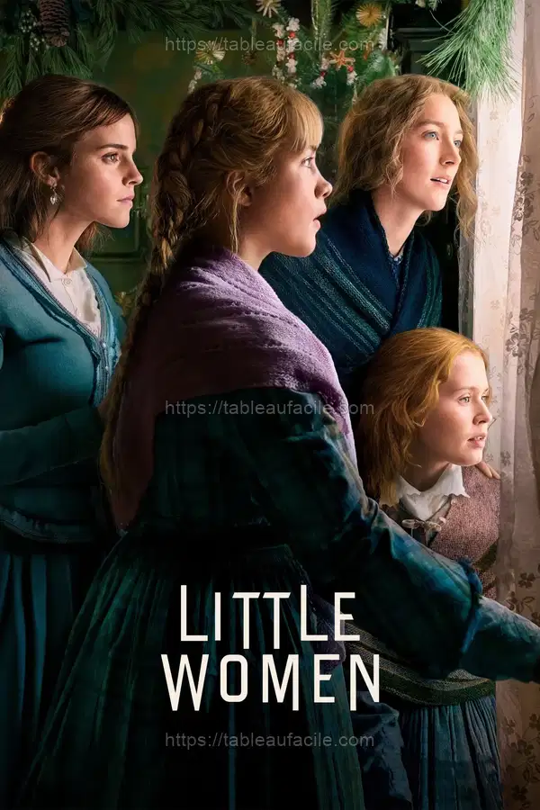 Little Women (2019) apercu