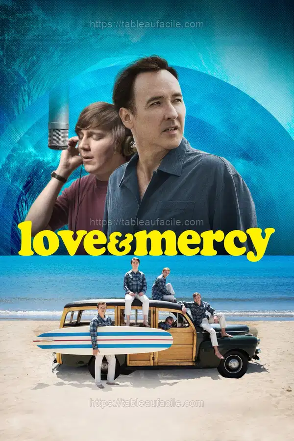 Love & Mercy (2015) apercu