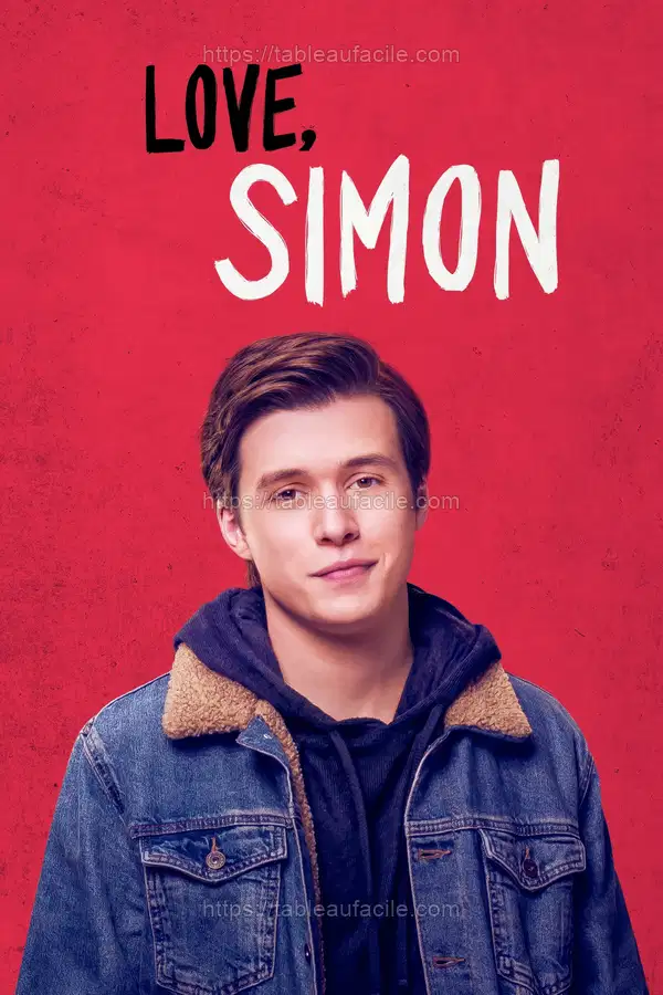 Love, Simon (2018) apercu