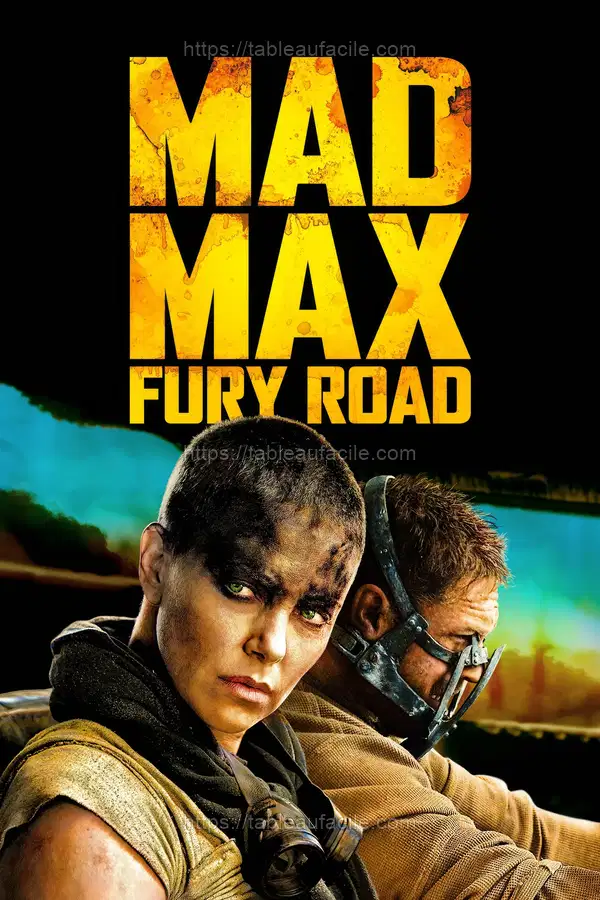 Mad Max Fury Road (2015) apercu
