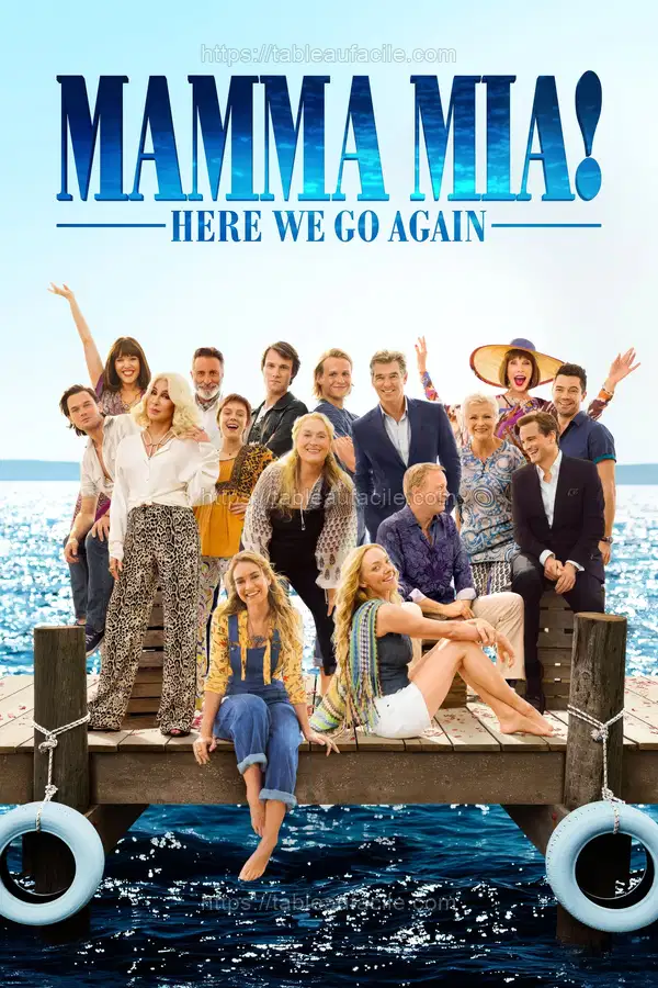 Mamma Mia! Here We Go Again (2018) apercu