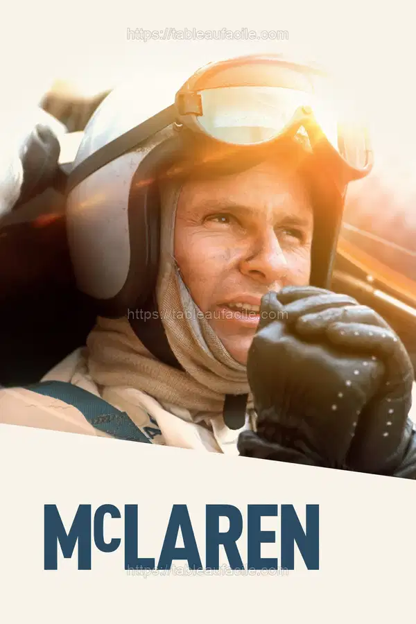 McLaren (2016) apercu