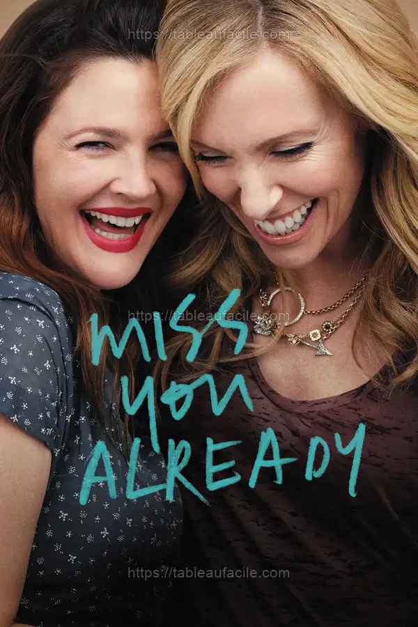 Miss You Already (2015) apercu