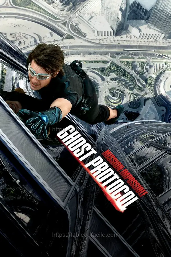 Mission Impossible - Ghost Protocol (2011) apercu