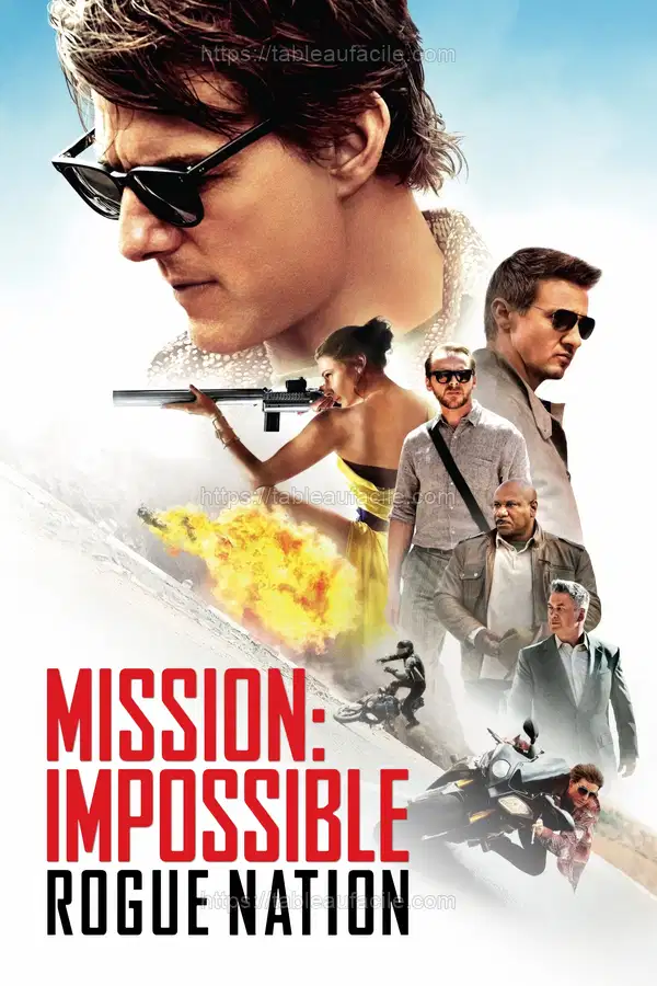 Mission Impossible - Rogue Nation (2015) apercu