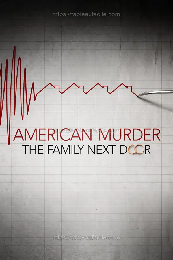 American Murder The Family Next Door (2020) apercu