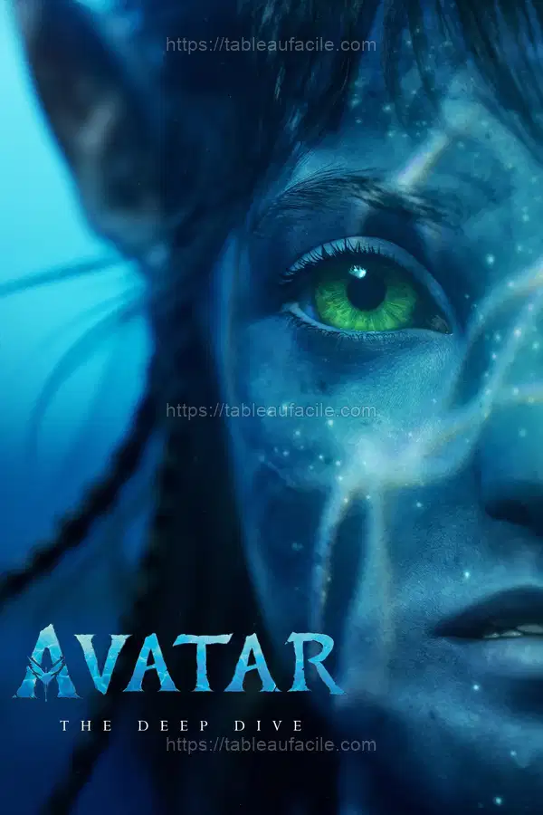 Avatar The Deep Dive - A Special Edition of 20 20 (2022) apercu