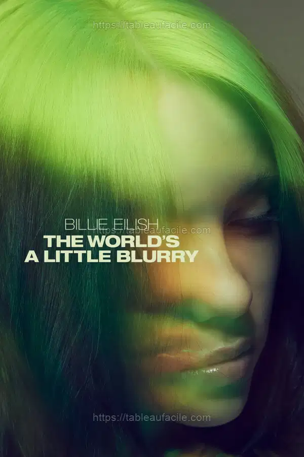 Billie Eilish The World_s a Little Blurry (2021) apercu