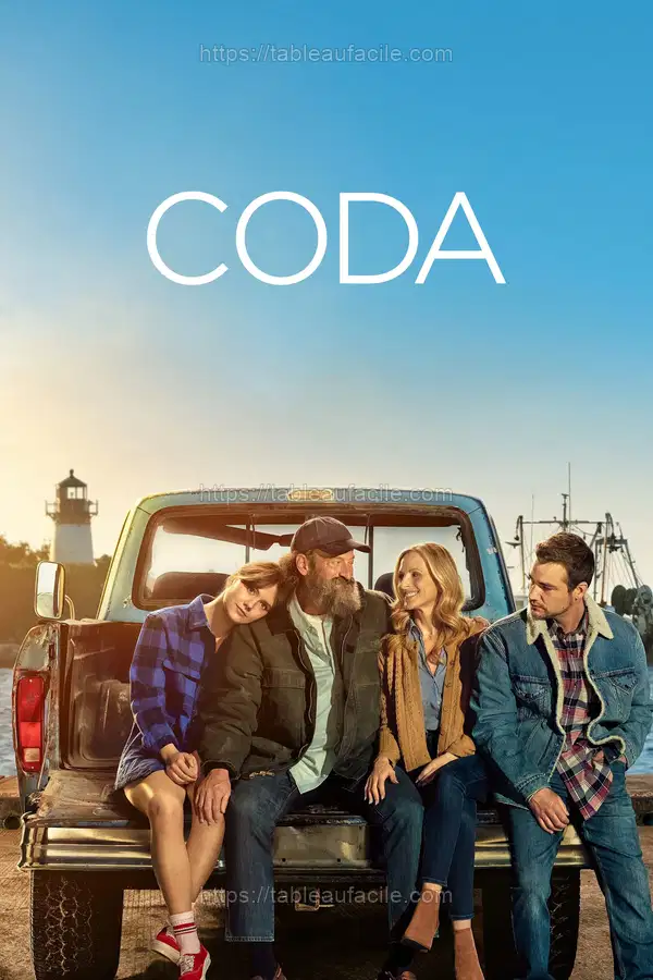 CODA (2021) apercu