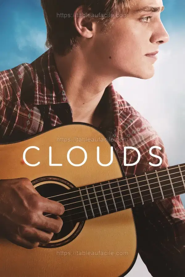 Clouds (2020) apercu
